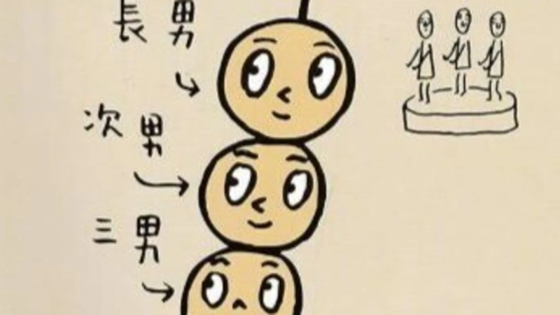 2020/05/14 息子たちに